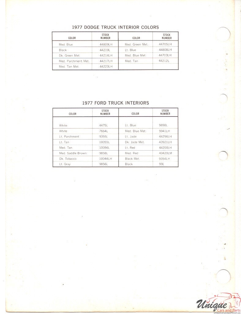 1977 Ford Paint Charts Truck DuPont 5
